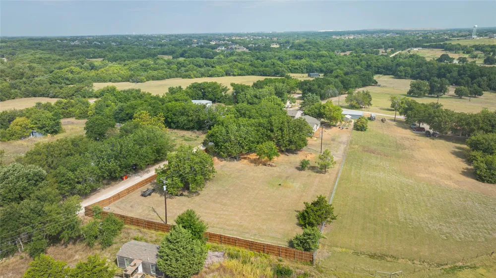 4142 County Road 1001 McKinney, TX 75071