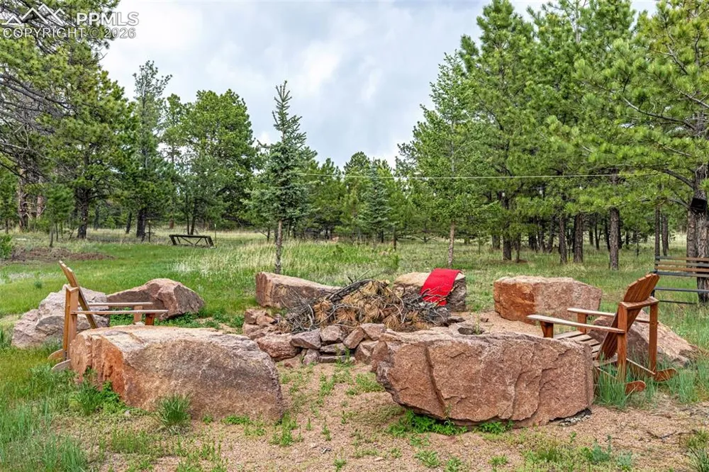 143 Ring Road Guffey, CO 80820