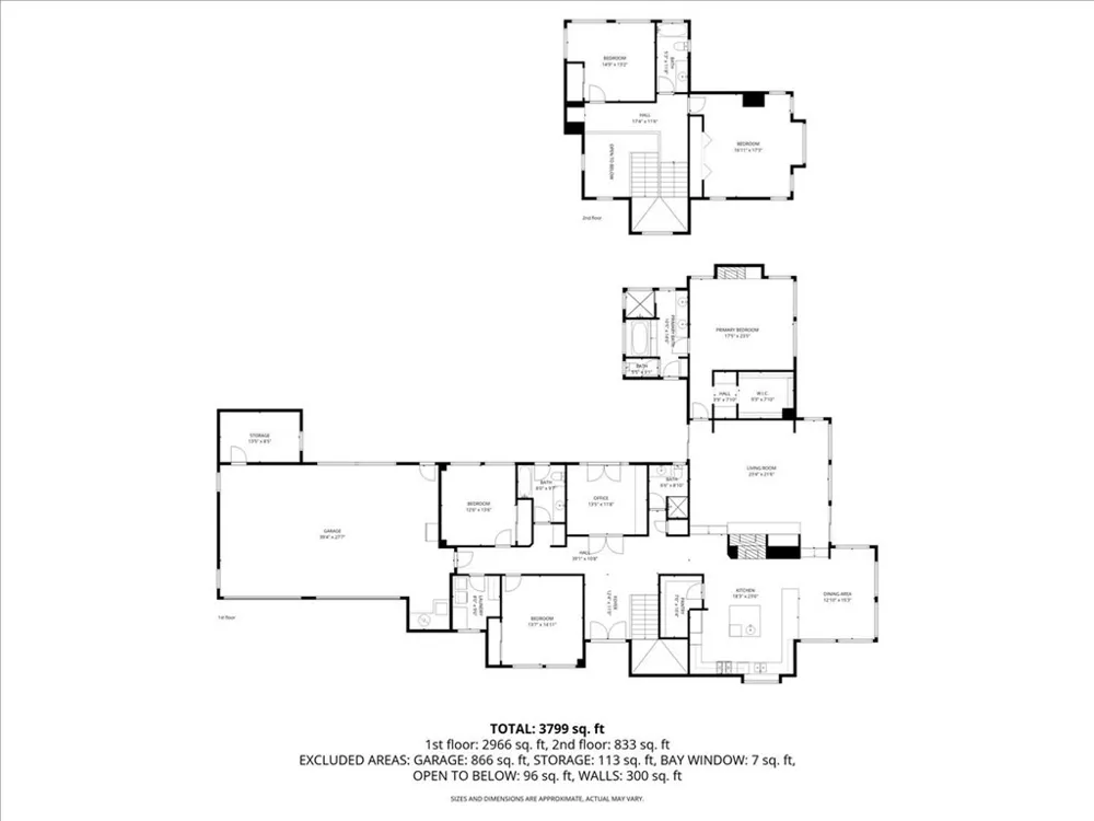1550 Post Canyon Templeton, CA 93465