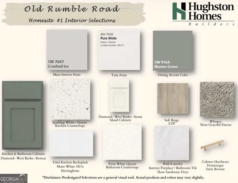431 Old Rumble RD Forsyth, GA 31029