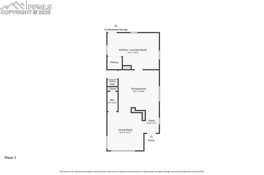 1437 Cypress Street Pueblo, CO 81004
