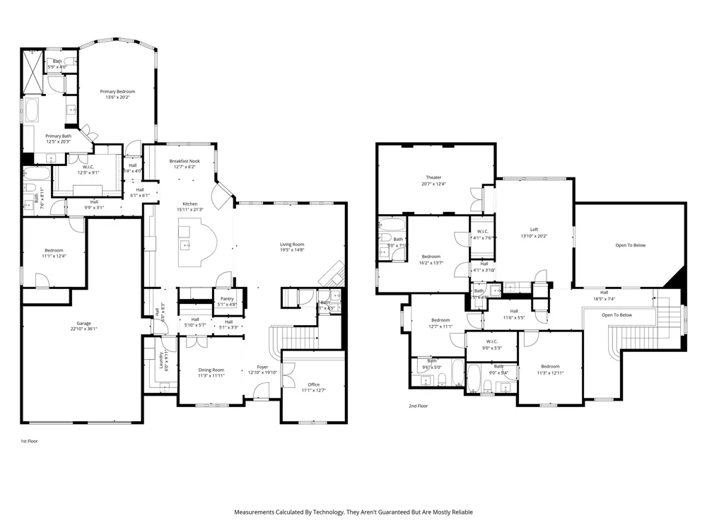 4031 Covent Garden Lane Frisco, TX 75034