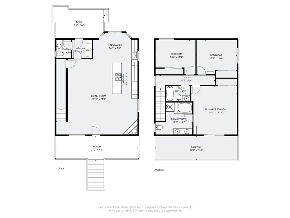 879 Spruce Lane Sugarloaf, CA 92386