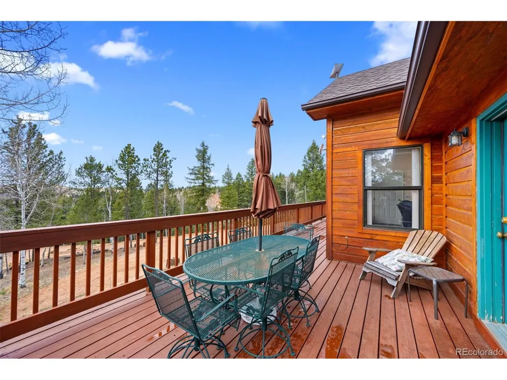 1122 Bennett Drive Cripple Creek, CO 80813