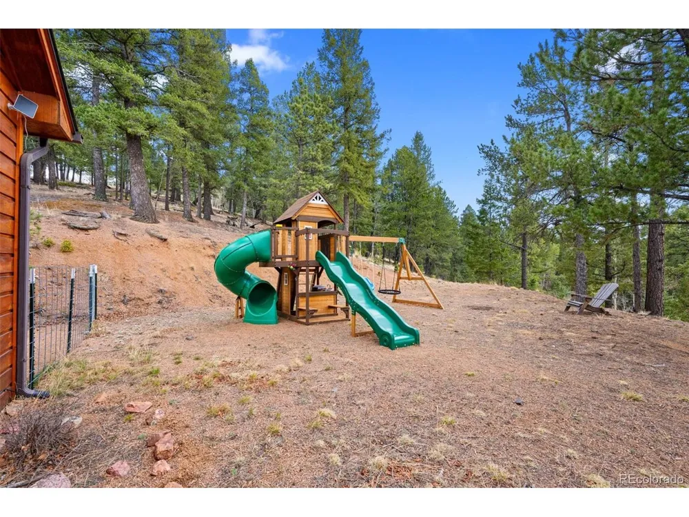 1122 Bennett Drive Cripple Creek, CO 80813