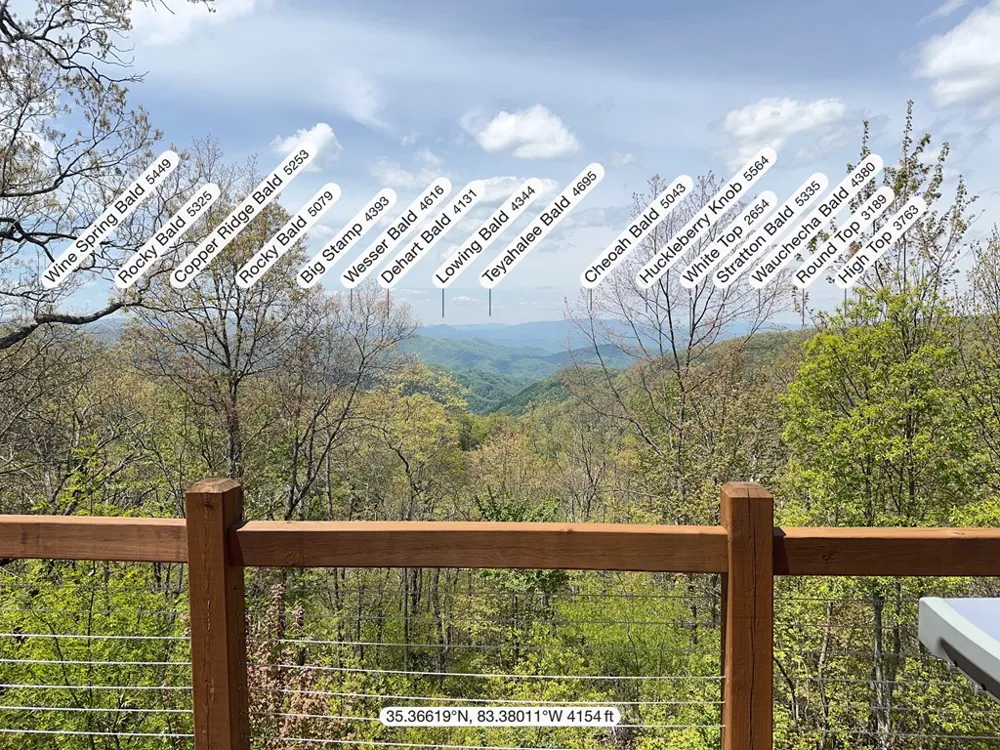 Equestrian Drive Bryson City, NC 28713