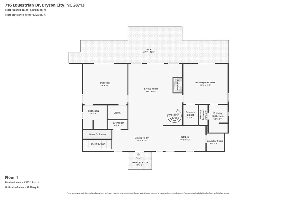 Equestrian Drive Bryson City, NC 28713