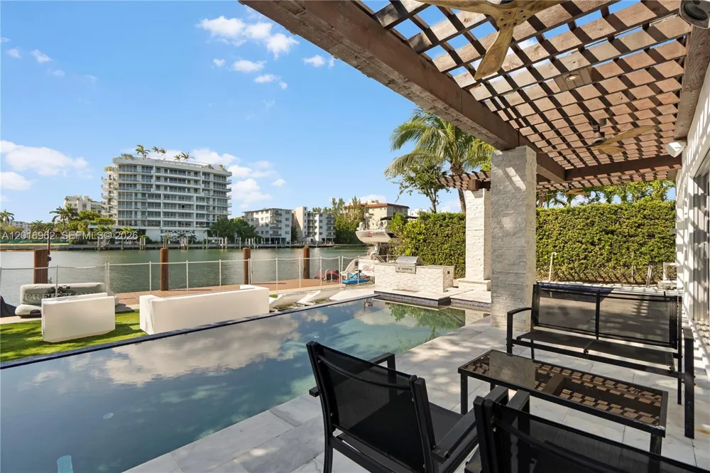 9380 Bay Drive Surfside, FL 33154
