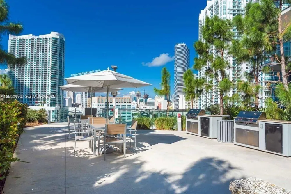 68 SE 6th St #2510 Miami, FL 33131