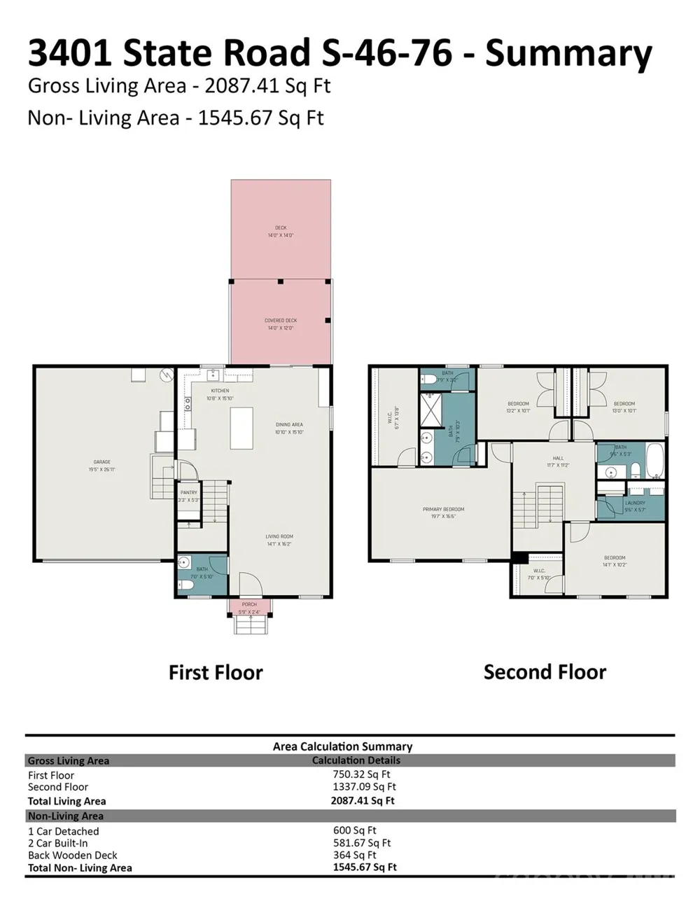 3401 Shillinglaw Road Sharon, SC 29742