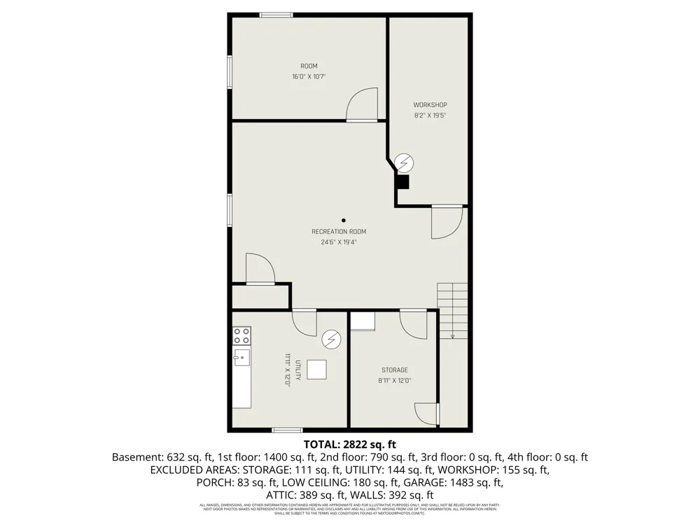 6987 E Beaverton Road Clare, MI 48617