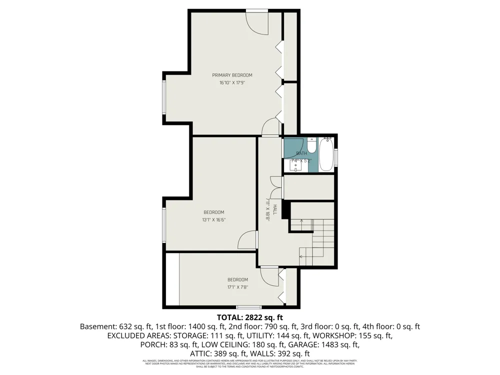 6987 E Beaverton Road Clare, MI 48617