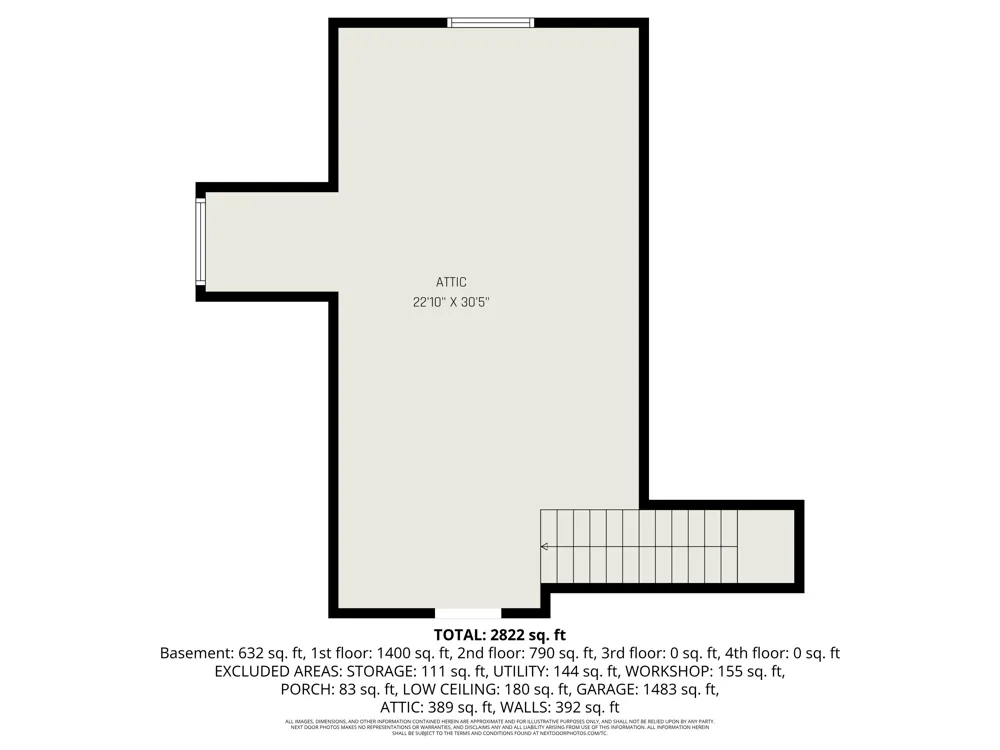 6987 E Beaverton Road Clare, MI 48617
