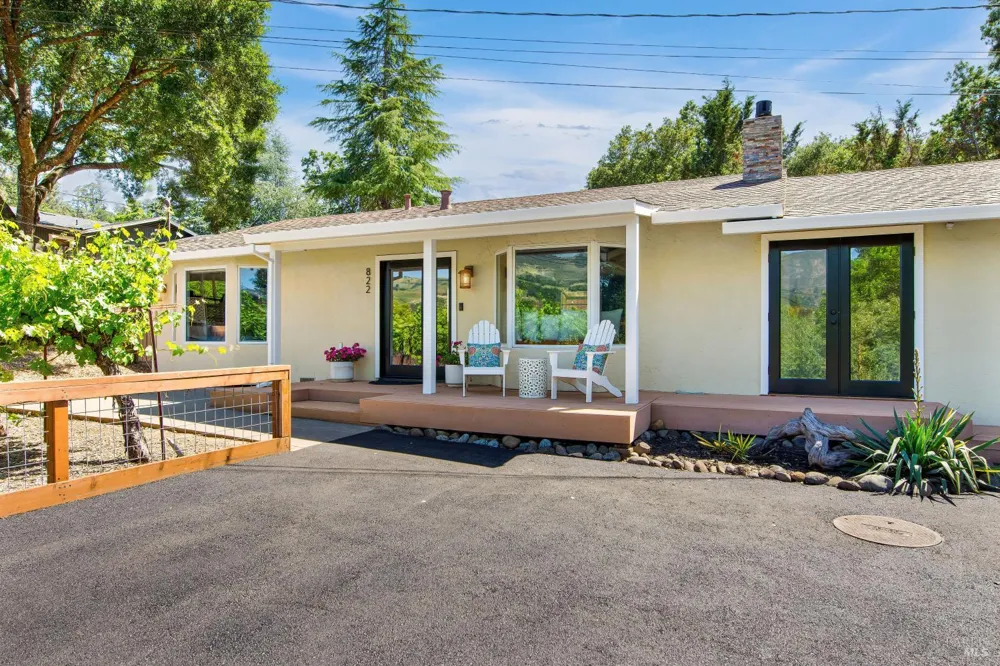 820 Warm Springs Road Kenwood, CA 95452