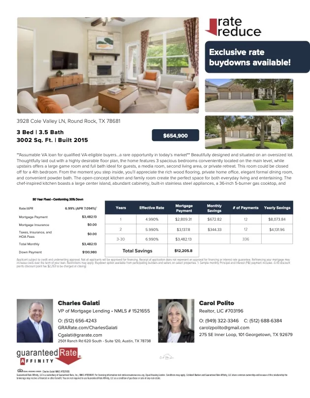 3928 Cole Valley Lane Round Rock, TX 78681