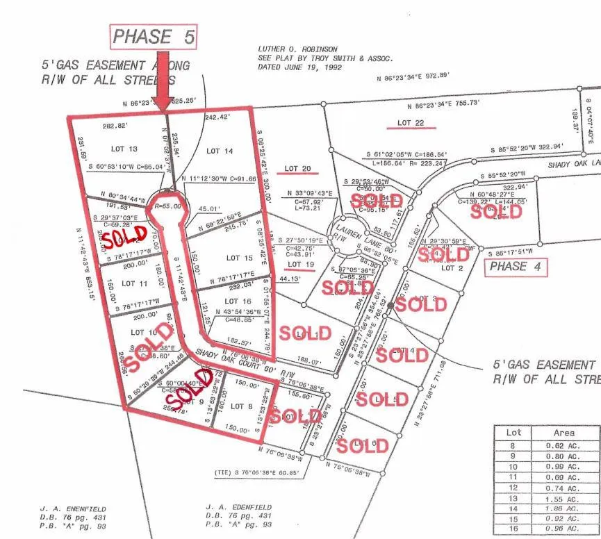0 Shady Oak Court Waynesboro, GA 30830