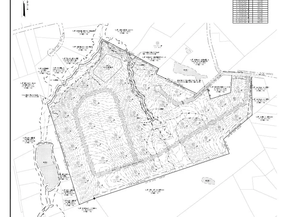 5336 Cemetery Road Grovetown, GA 30813
