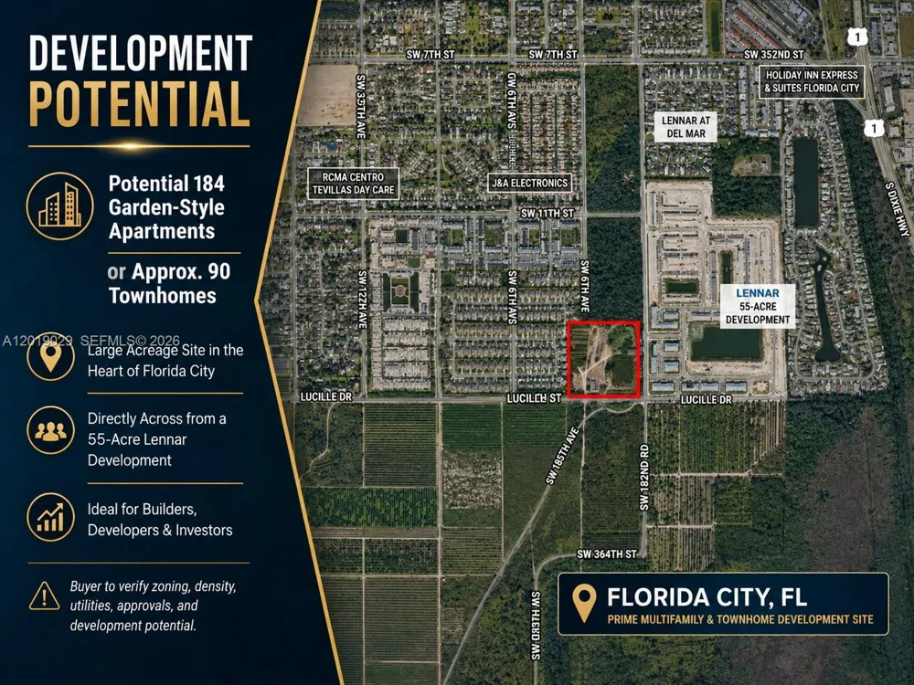 18075 SW 360 ST Florida City, FL 33034