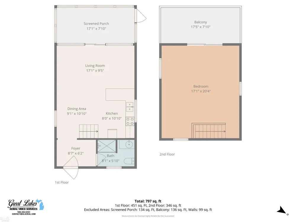 7286 South Channel Drive Clay Township, MI 48028
