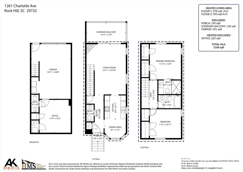 1261 Charlotte Avenue Rock Hill, SC 29732