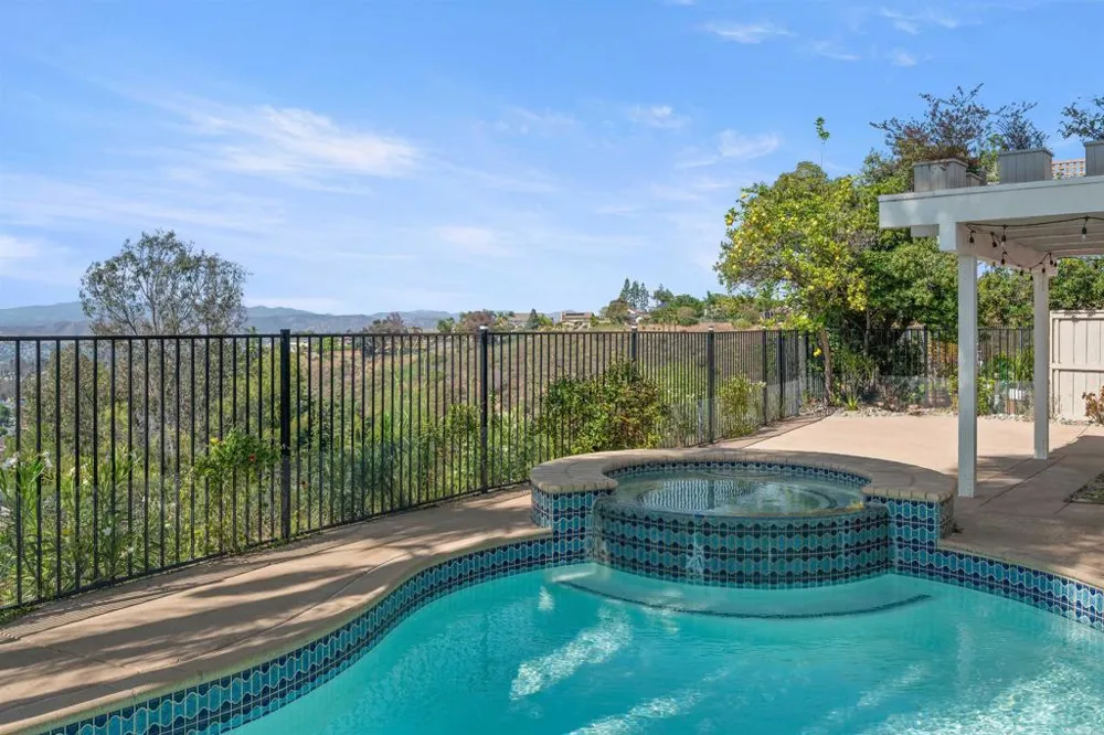 1036 Erin Drive El Cajon, CA 92020