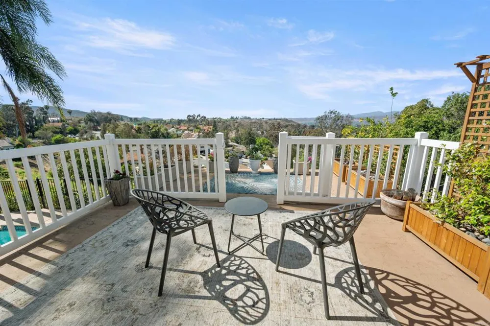 1036 Erin Drive El Cajon, CA 92020