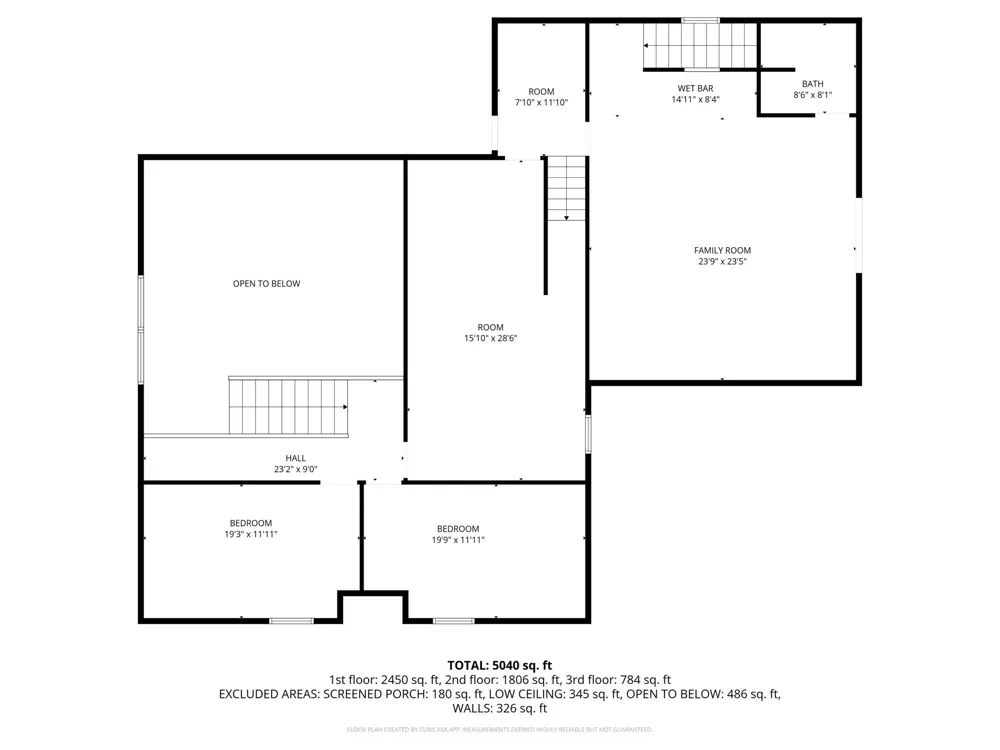 23823 Lara Road Wood River, WI 54840