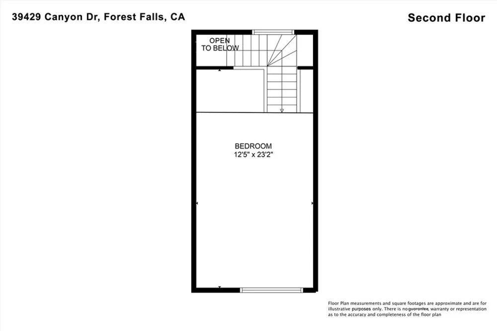 39429 Canyon Drive Forest Falls, CA 92339