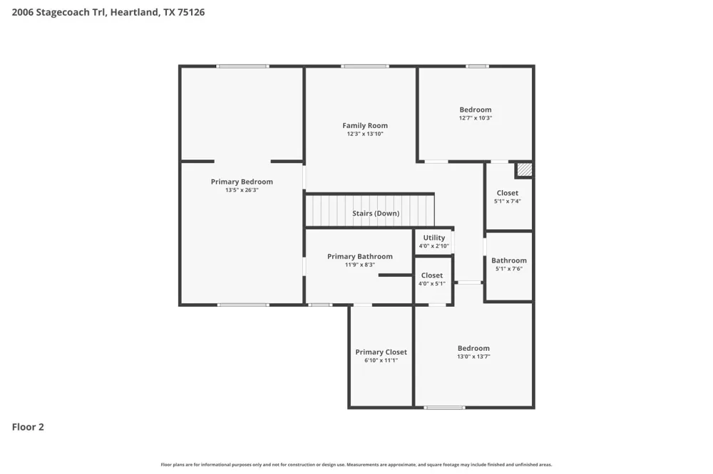 2006 Stagecoach Trail Heartland, TX 75126