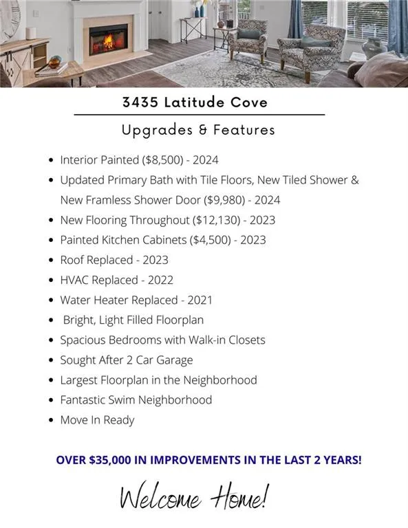3435 Latitude Cove Milton, GA 30004