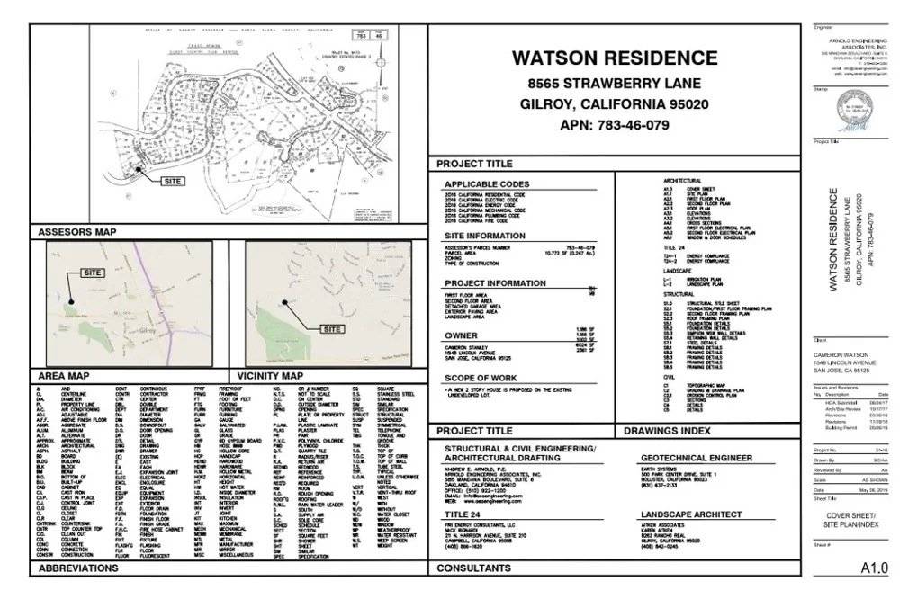 8565 Strawberry Gilroy, CA 95020