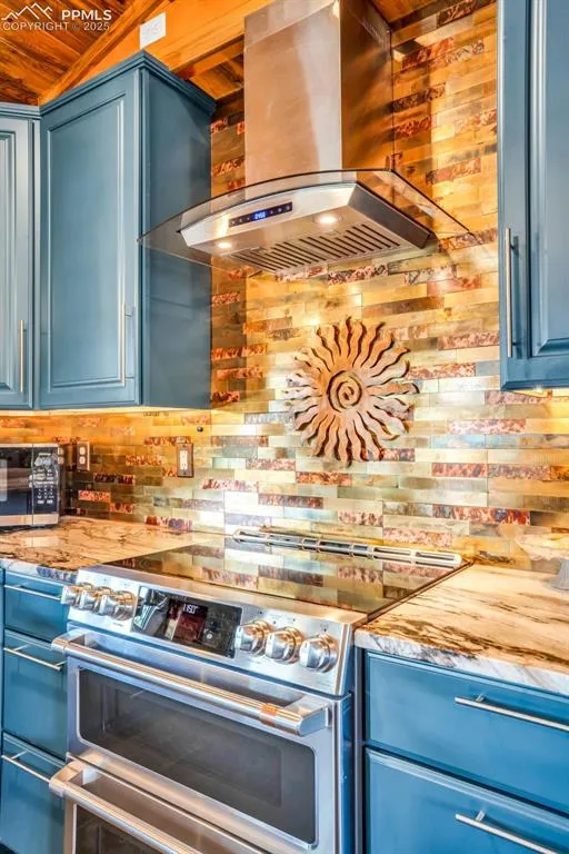451 Thunder Trail Canon City, CO 81212