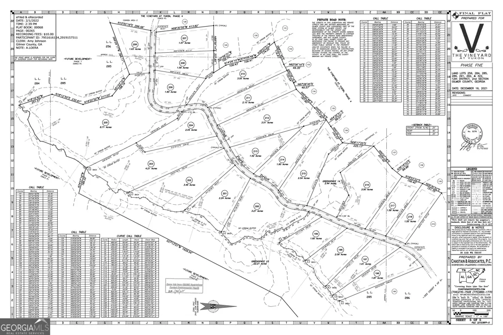 361 Oak Park DR Talking Rock, GA 30175