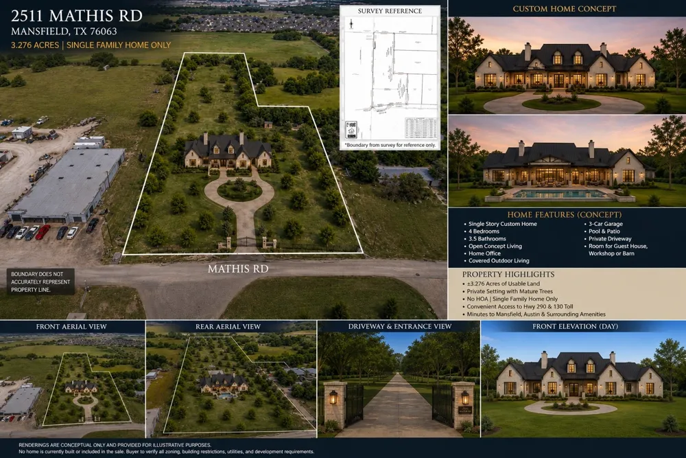 2511 Mathis Road Mansfield, TX 76063