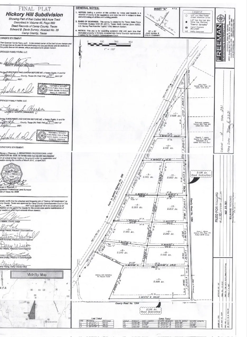 FM 556 Pittsburg, TX 75686