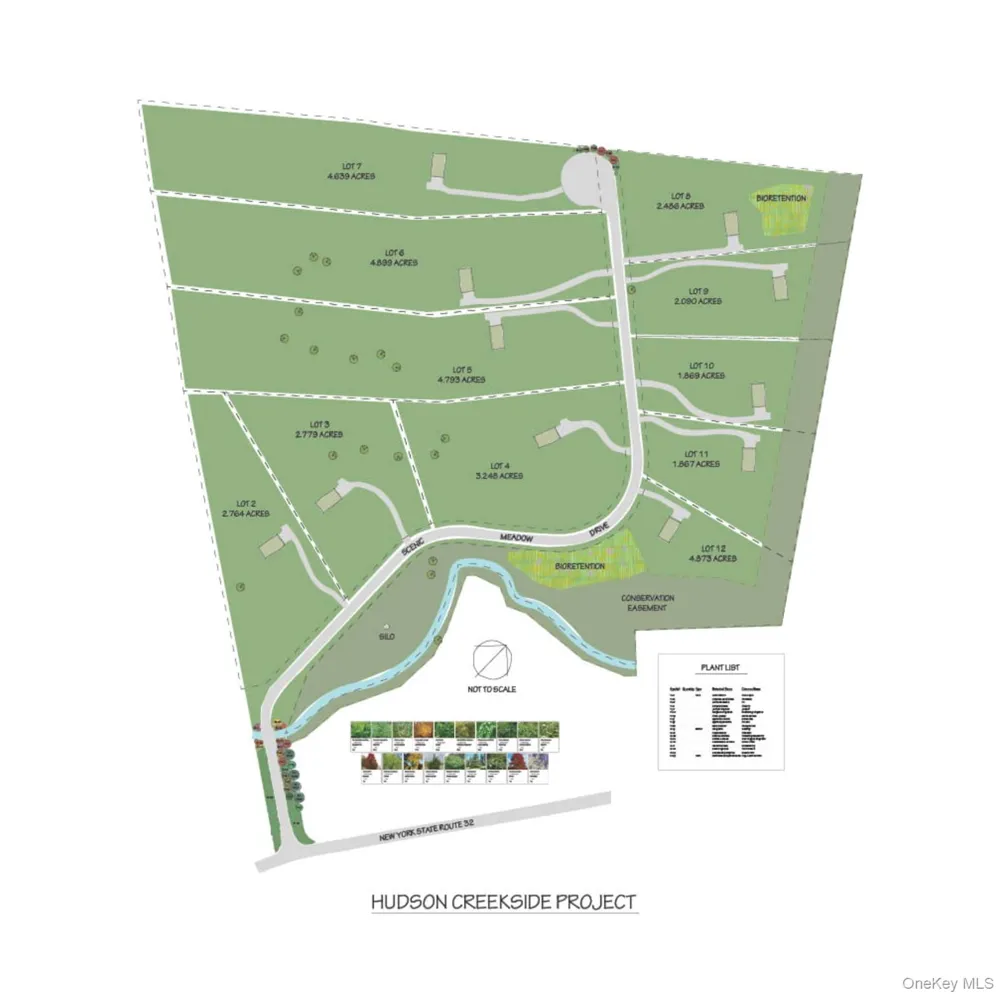 11 Scenic Meadow Drive Gardiner, NY 12525