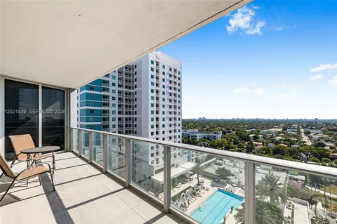 1010 SW 2nd Ave #1608