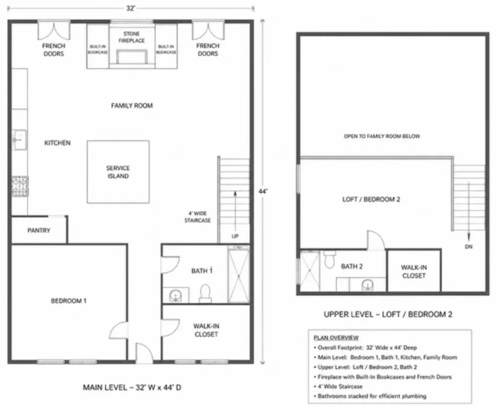 2670 Canaan Church Road Crawford, TX 76638