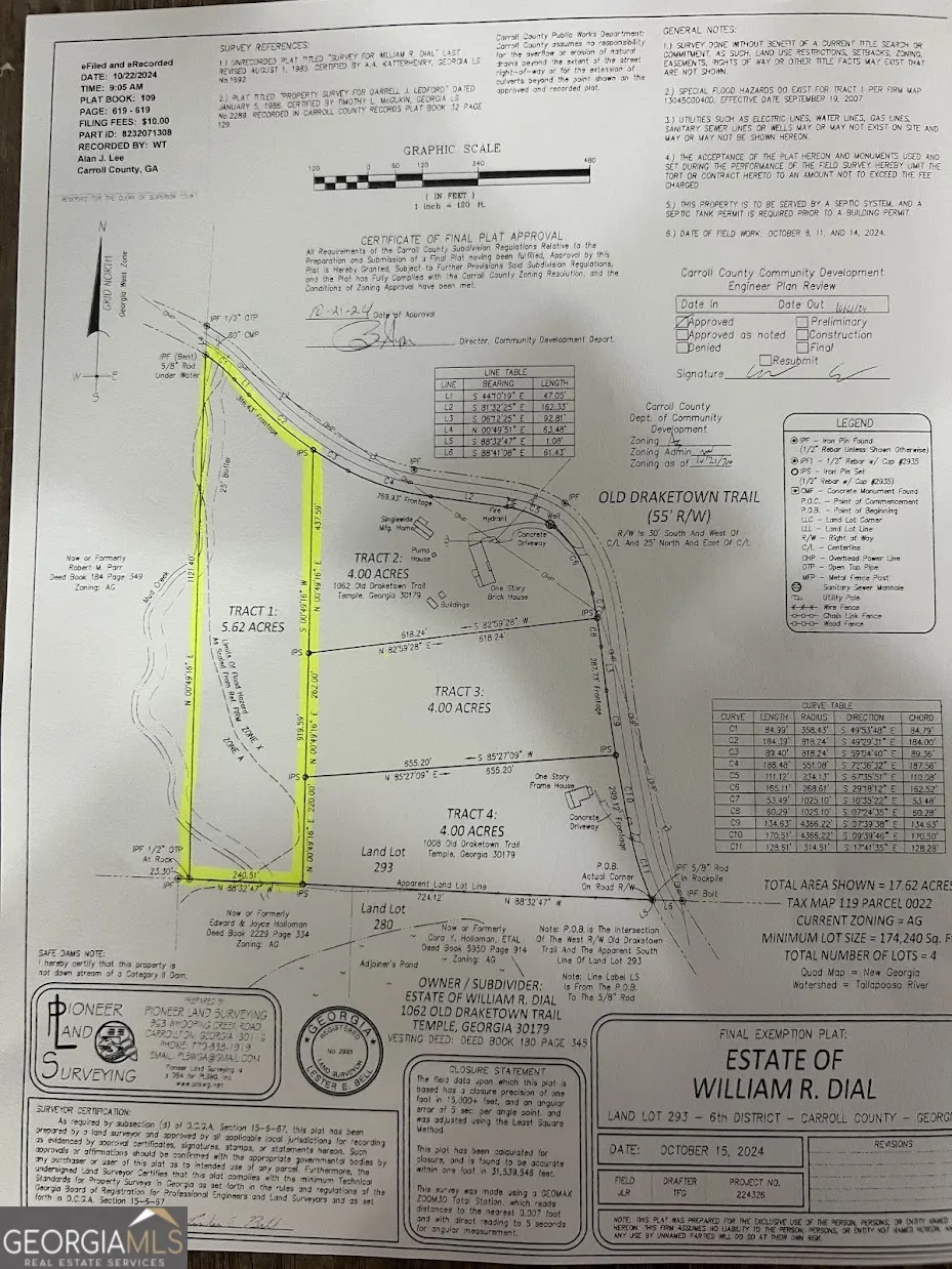 0 Old Draketown Trail (5.62 ac) Temple, GA 30179