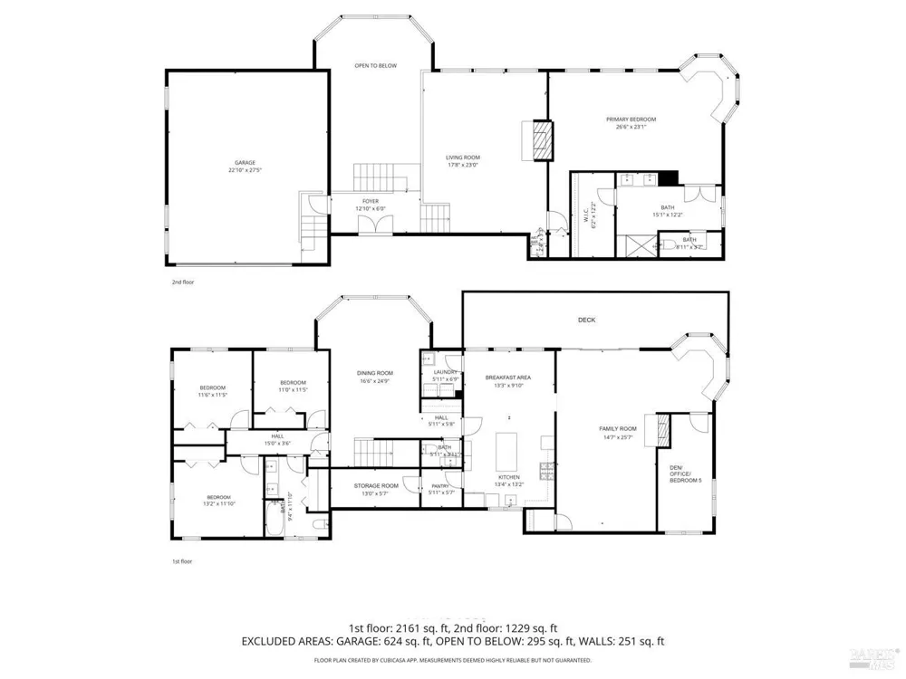 23 Venado Drive Tiburon, CA 94920