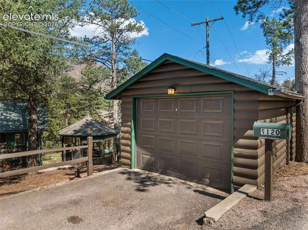 9120 Ute Road Cascade, CO 80809