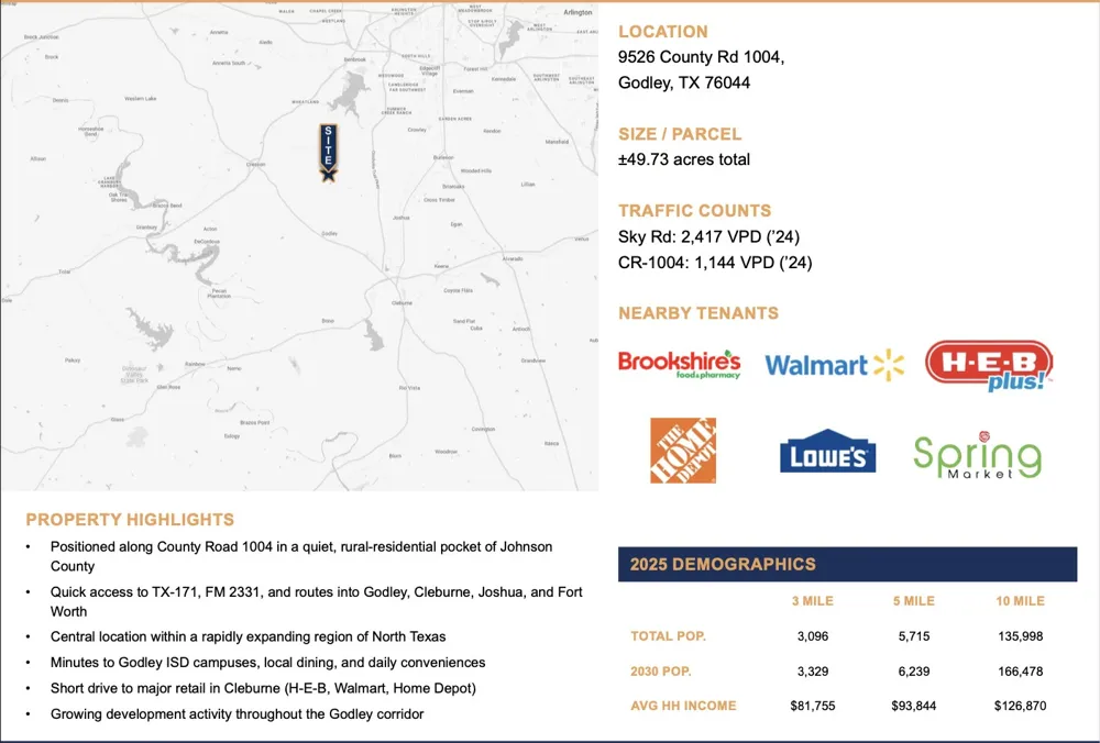 9526 County Road 1004 Godley, TX 76044
