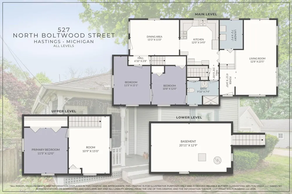 527 Boltwood Street Hastings, MI 49058