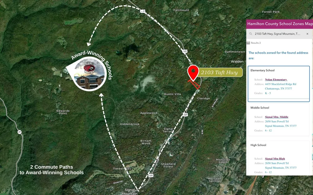 Address Not Shown Signal Mountain, TN 37377