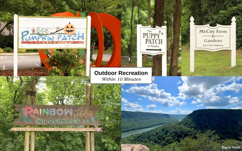 Address Not Shown Signal Mountain, TN 37377
