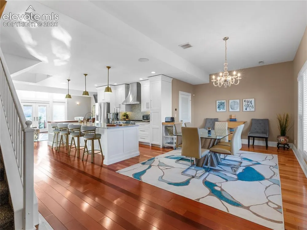 229 W Riverwalk Pueblo, CO 81003
