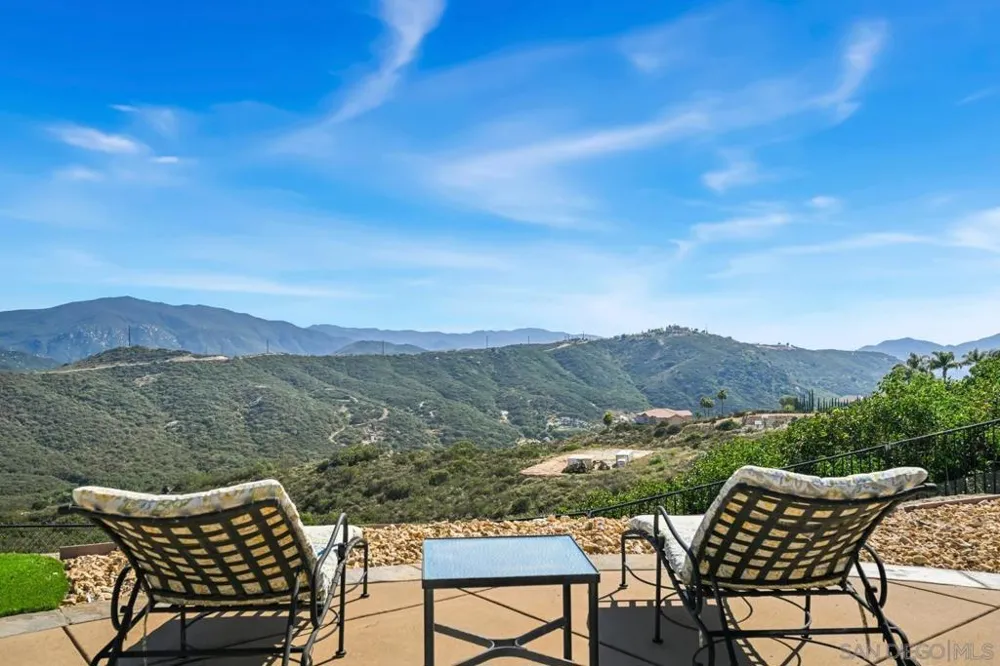 2167 Collomia Ct. Alpine, CA 91901