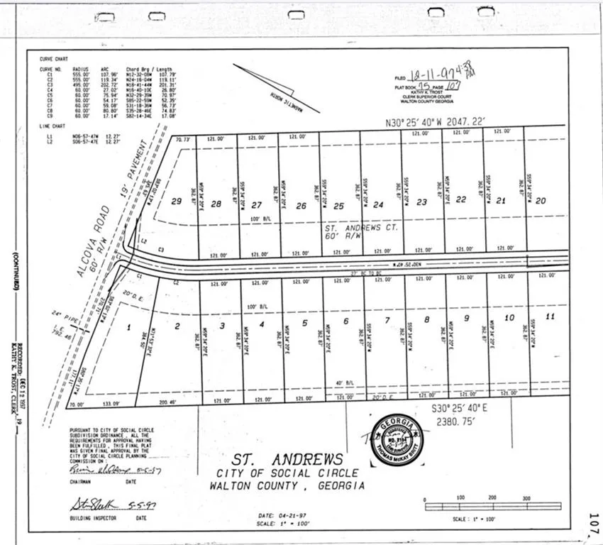 100 St Andrews Court Social Circle, GA 30025