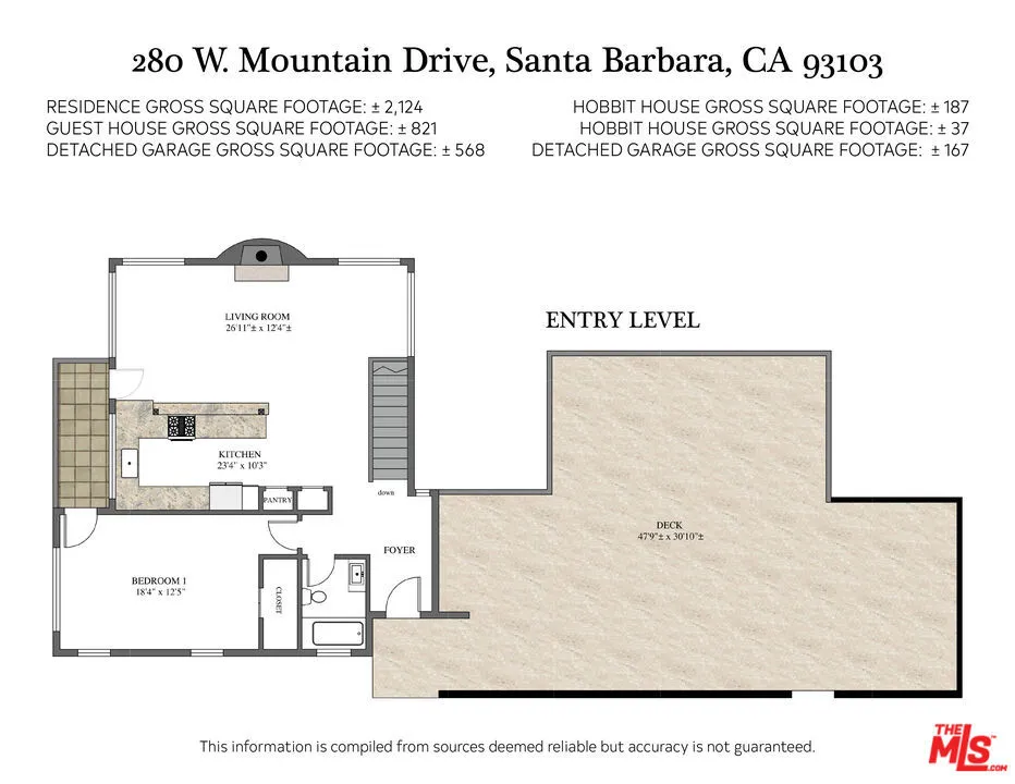 280 W Mountain Drive Santa Barbara, CA 93103