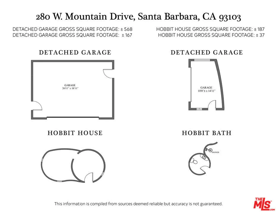 280 W Mountain Drive Santa Barbara, CA 93103